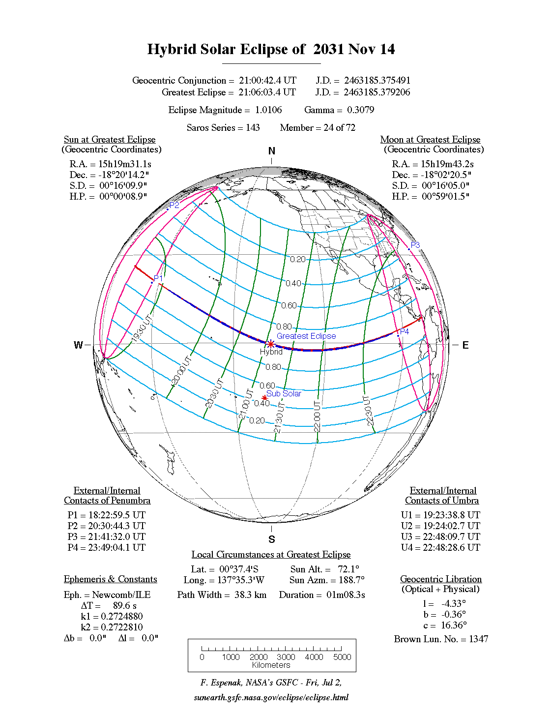 NASA map of the hybrid solar eclipse of 14 November 2031