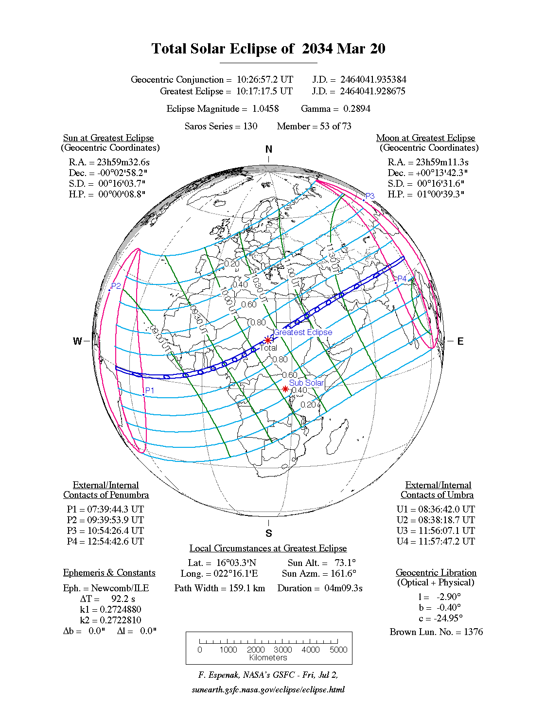 NASA map of the total solar eclipse of 20 March 2034