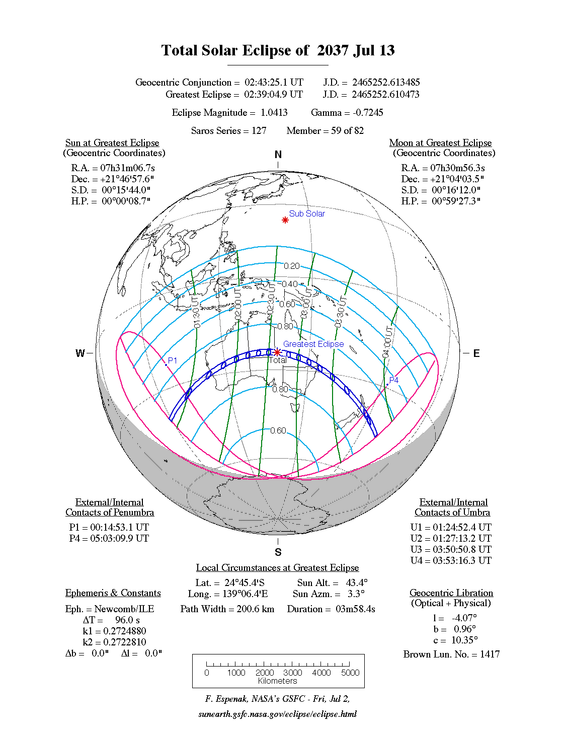 NASA map of the total solar eclipse of 13 July 2037