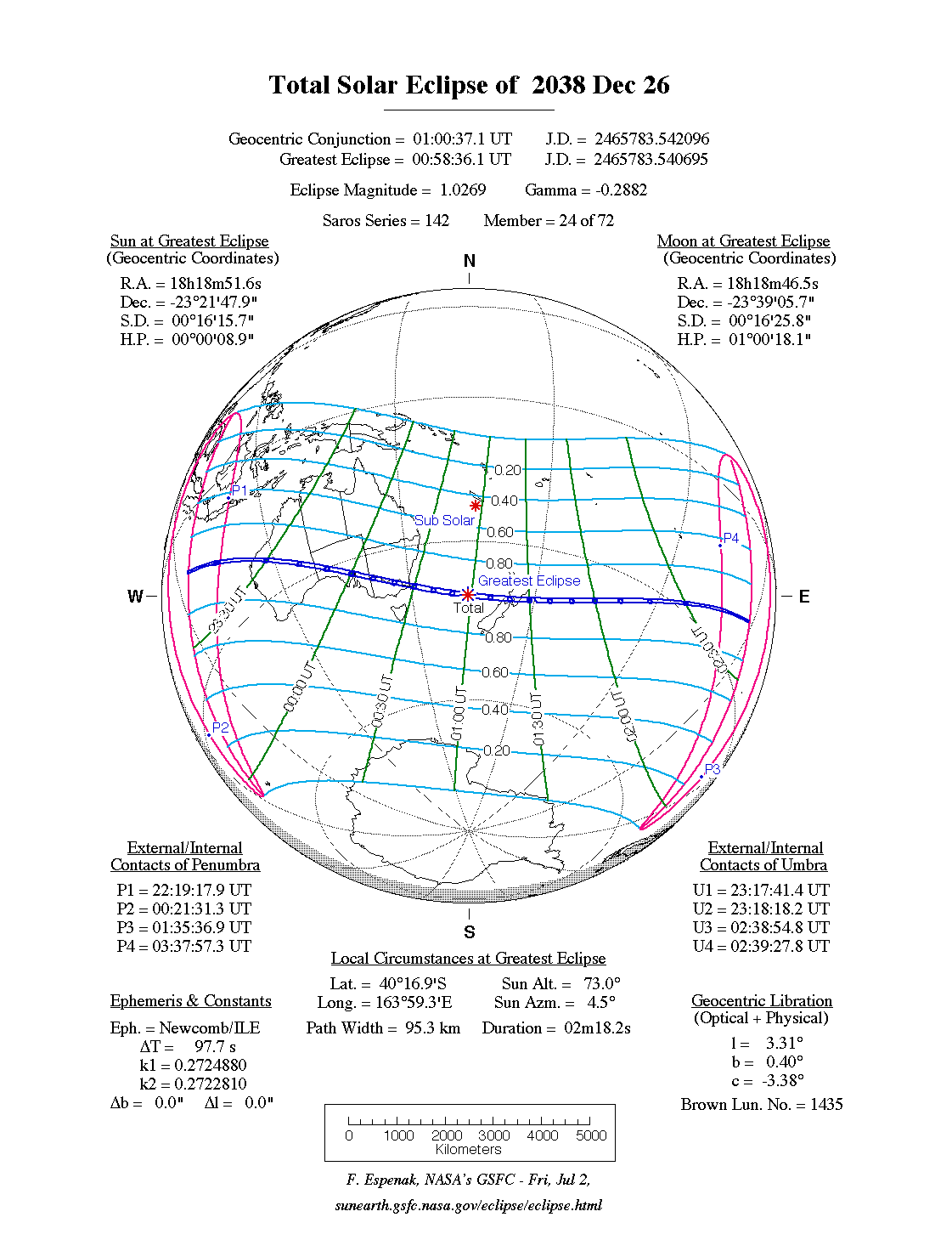 NASA map of the total solar eclipse of 26 December 2038