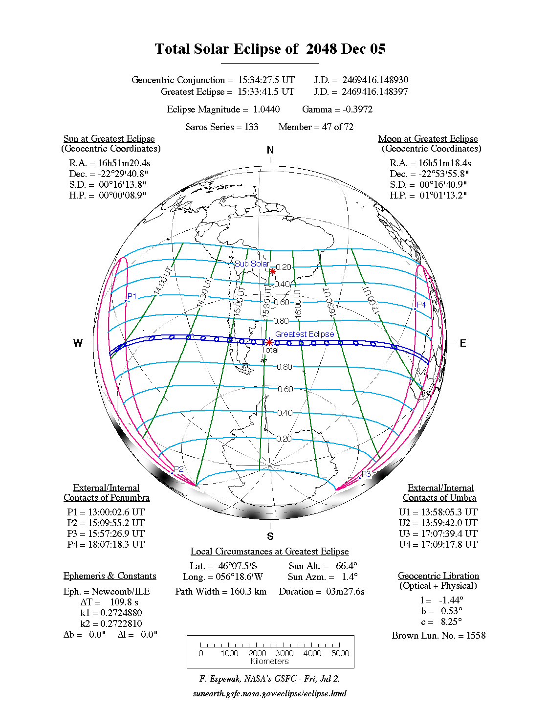 NASA map of the total solar eclipse of 5 December 2048