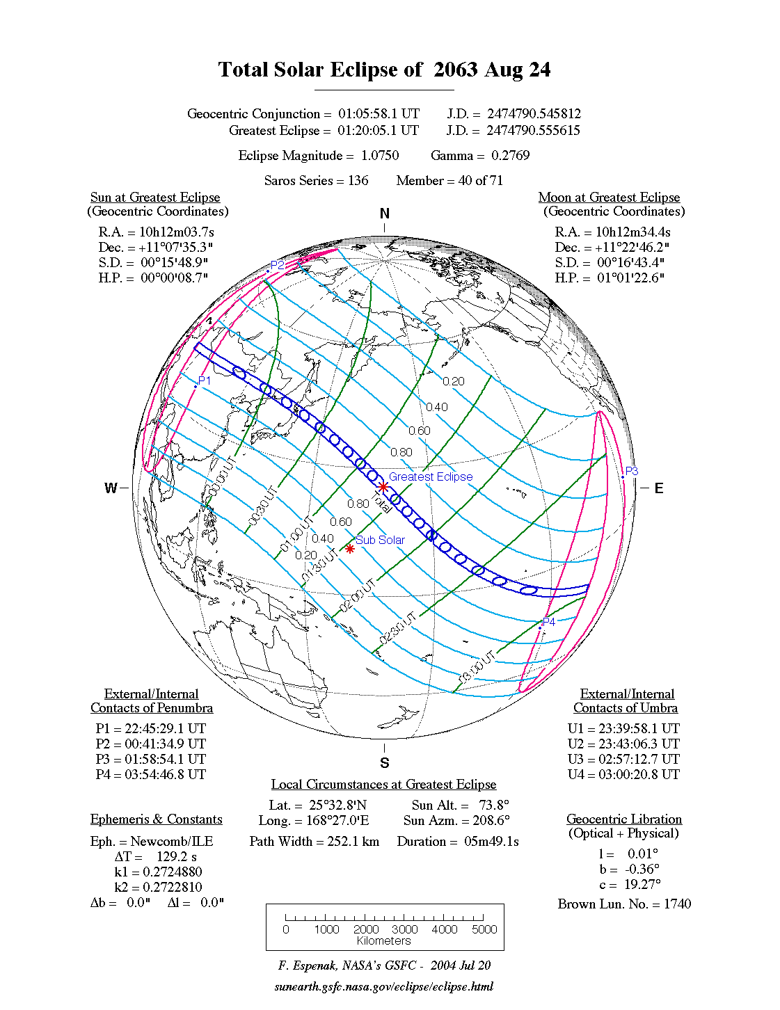 NASA map of the total solar eclipse of 24 August 2063
