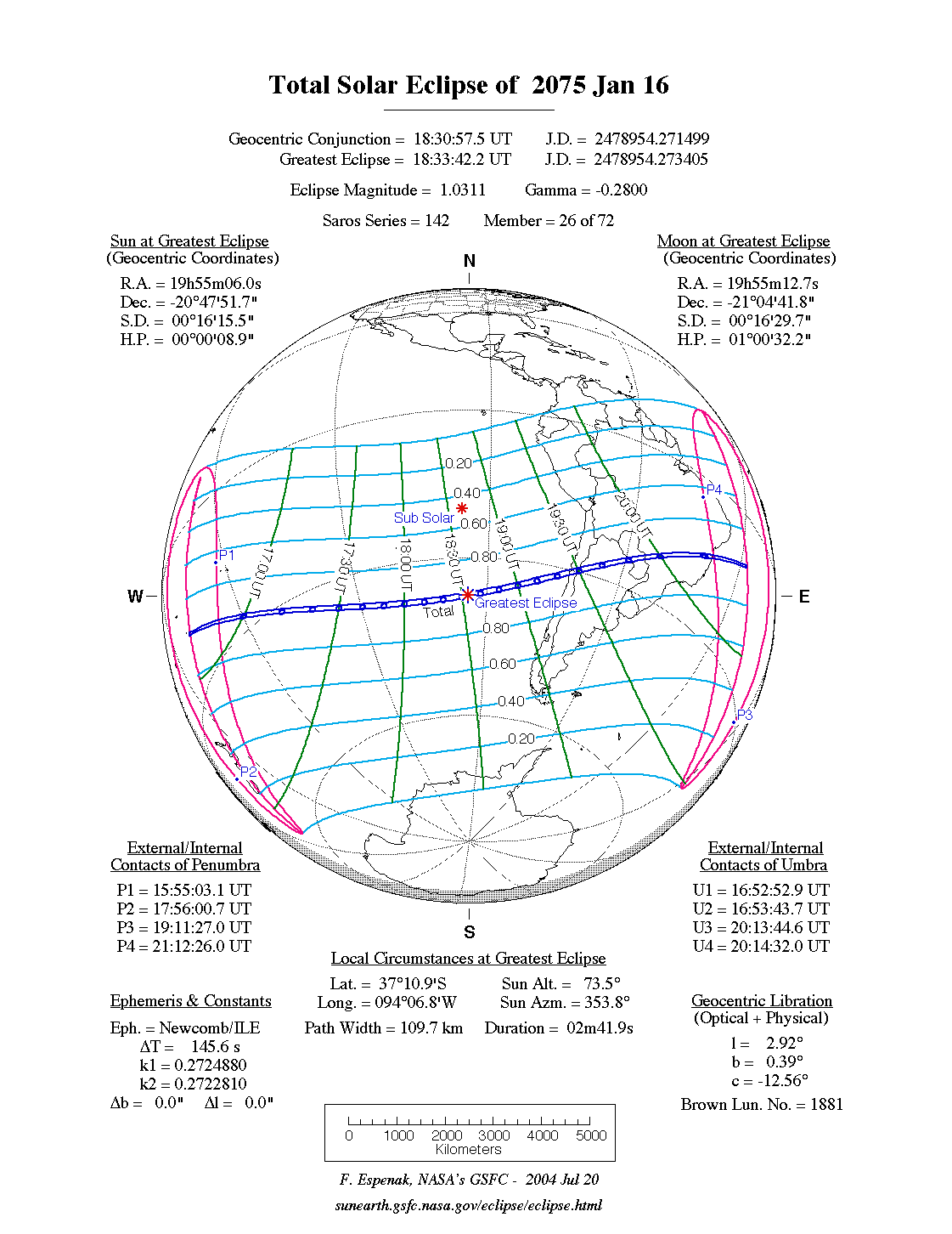 NASA map of the total solar eclipse of 16 January 2075