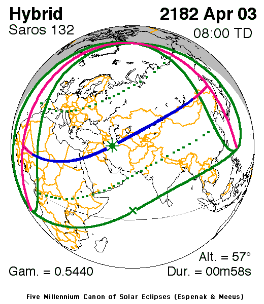 NASA map of the hybrid solar eclipse of 3 April 2182