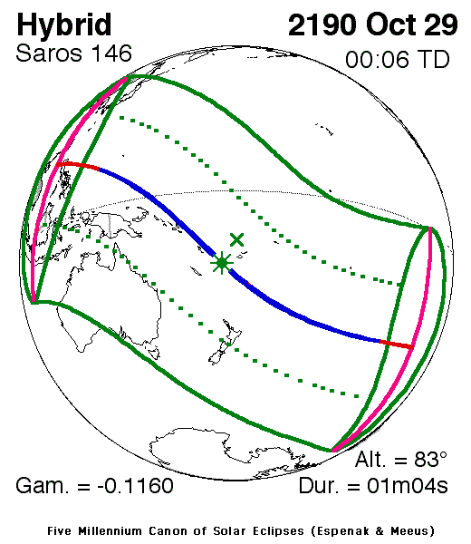 NASA map of the hybrid solar eclipse of 28 October 2190