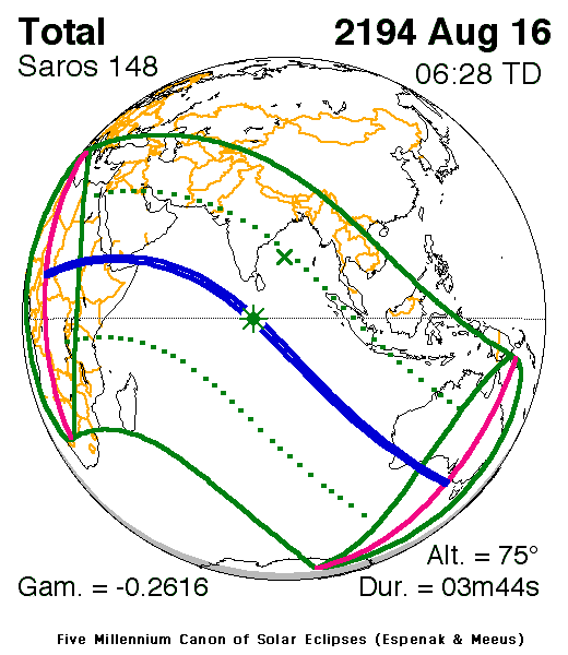 NASA map of the total solar eclipse of 16 August 2194