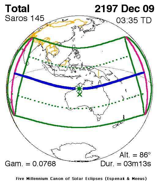 NASA map of the total solar eclipse of 9 December 2197