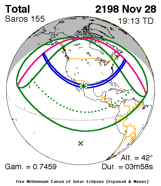 NASA map of the total solar eclipse of 28 November 2198