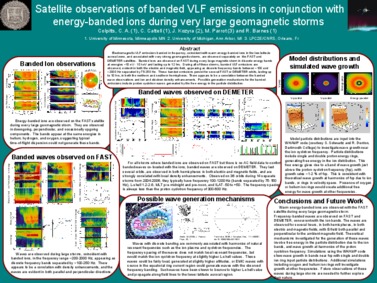 Thumbnail of poster entitled 'Satellite observations of banded VLF emissions in conjunction with energy-banded ions during very large geomagnetic storms'