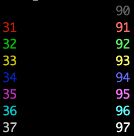 Simple ANSI colours