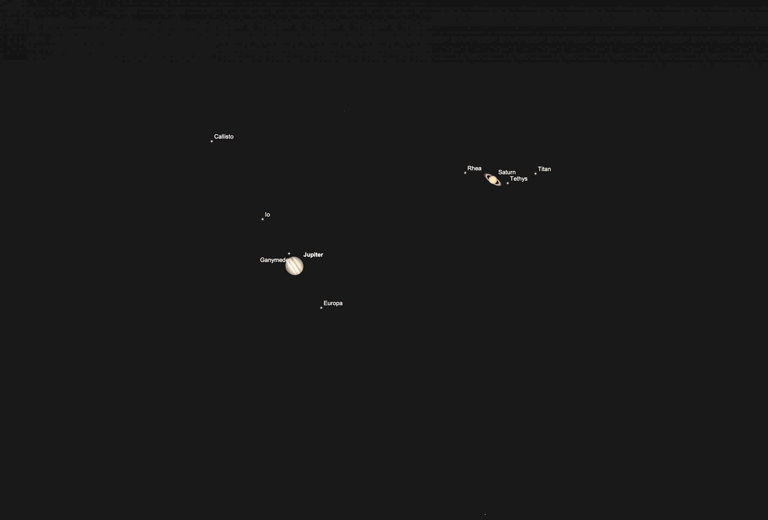 Jupiter-Saturn conjunction