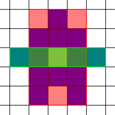 Grid with squares covered by two rectangles