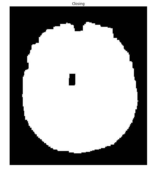 Brain mask with holes closed