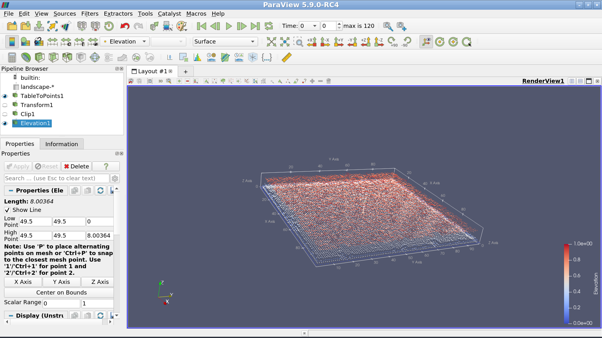 Using the elevation filter