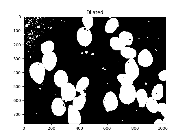 With noise eliminated