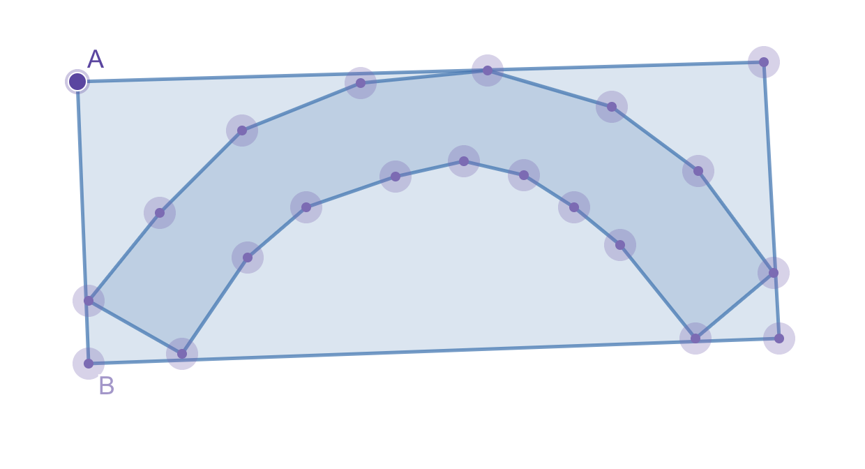 Winding Polygon with Bounding Box