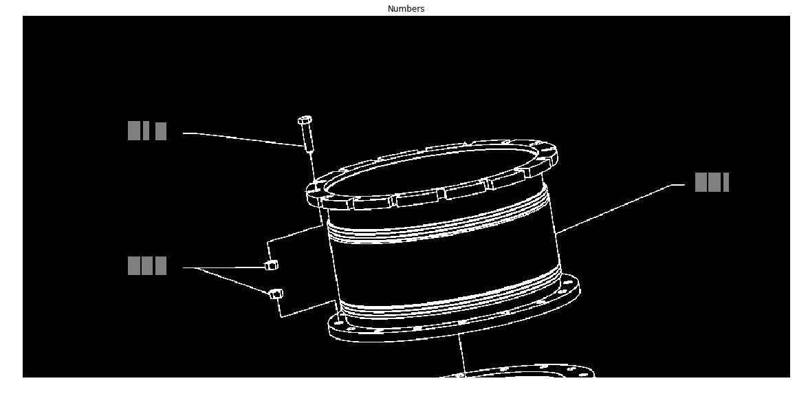 Numbers with Separated Boxes