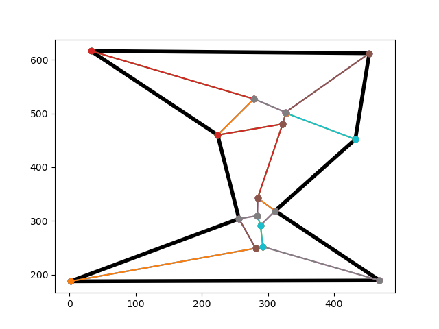 Voronoi interior edges
