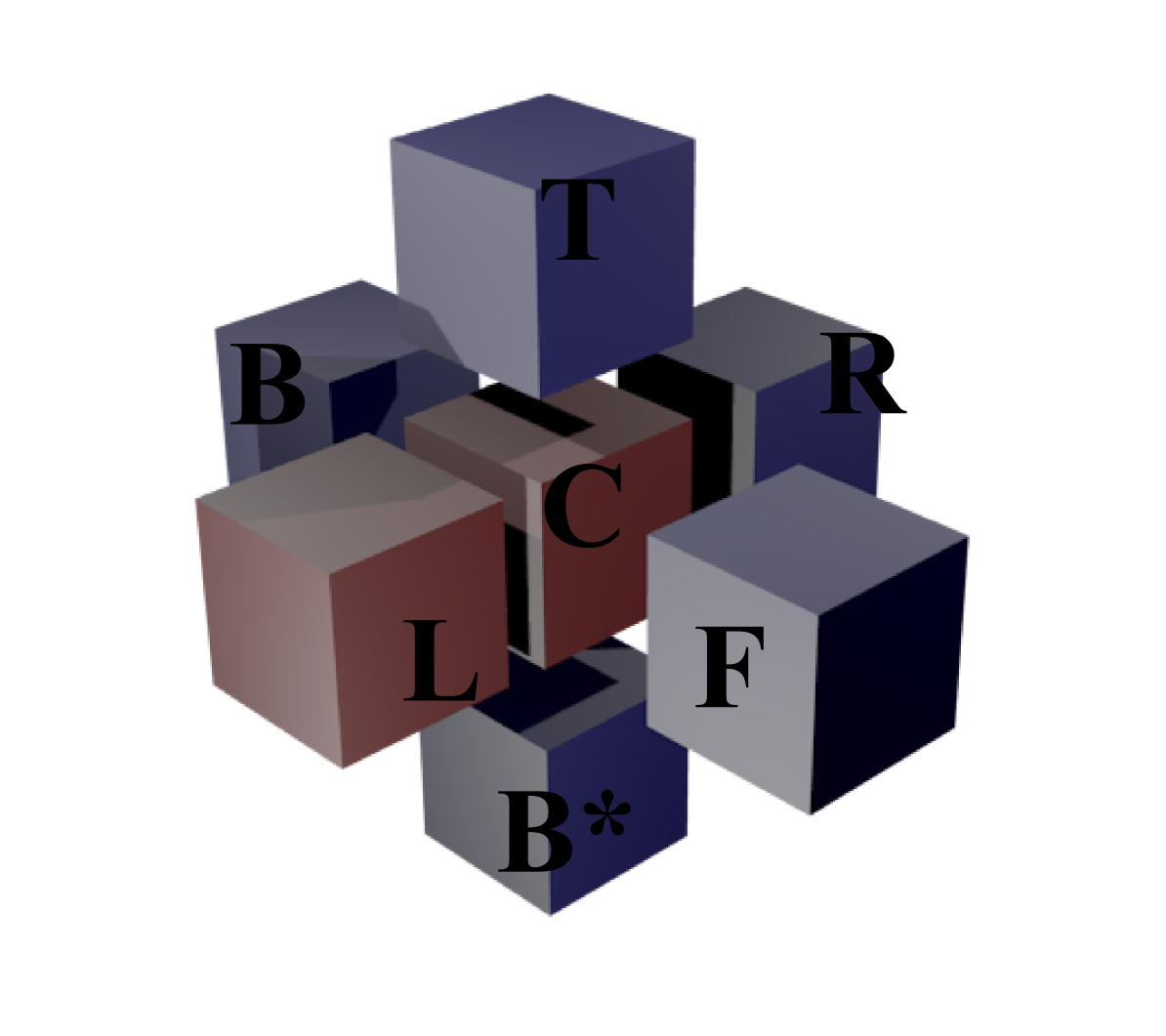Interplate in process 3