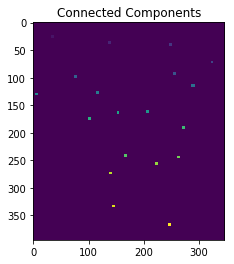 Connected components